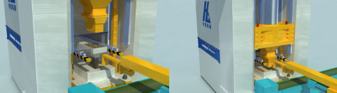 自動(dòng)布料，自動(dòng)成型